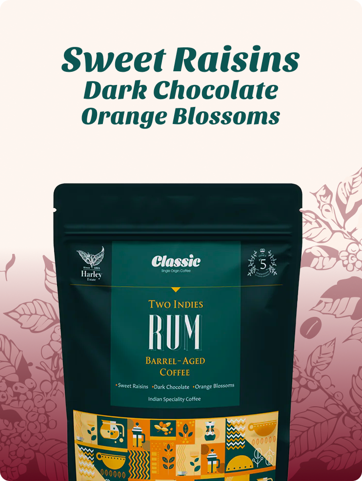 Sweet Raisins Dark Chocolate Orange Blossoms